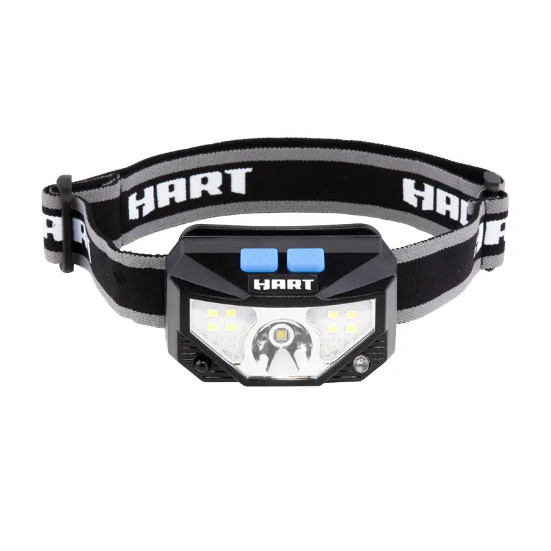 Adjustable Spot & Flood Led Headlamp – Hands-Free Illumination 1