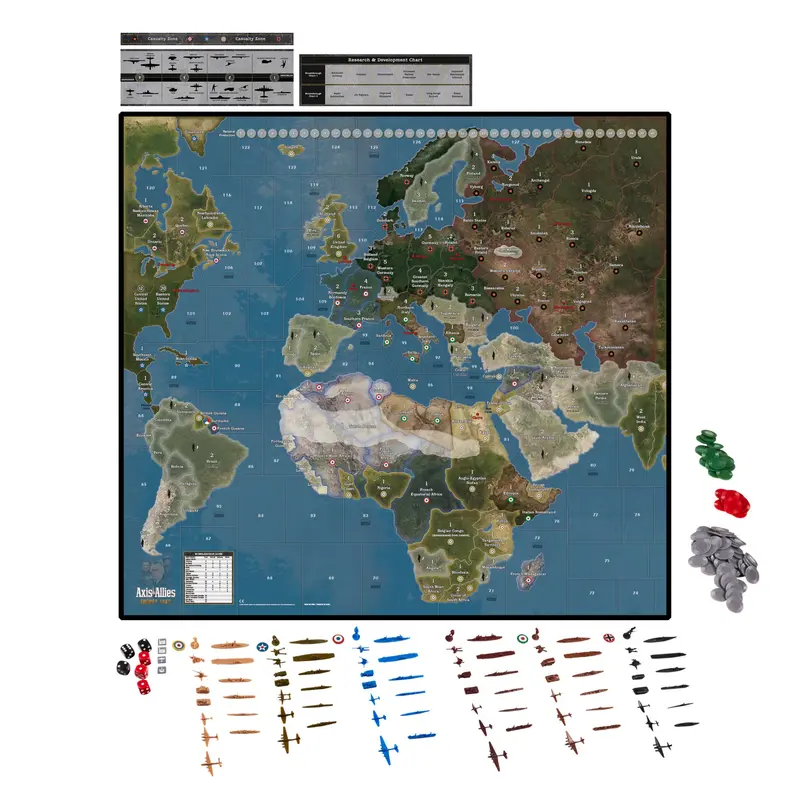 Axis & Allies Europe 1940 Second Edition Board Game By Avalon Hill 1