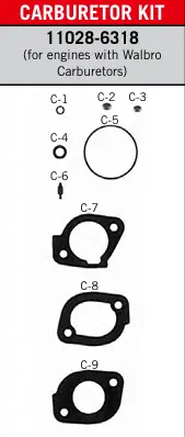 Kawasaki 11028-6318 Carburetor Repair Kit For Fr/Fs/Ft/Fx 651V, 691V, And 730V Engines 1